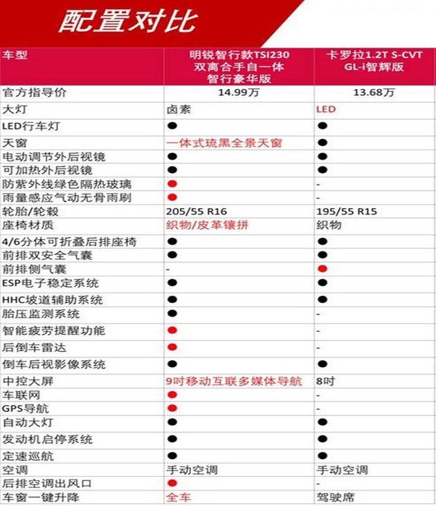 对比.jpg